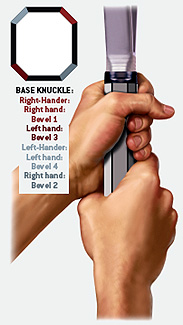 Kiểu cầm vợt backhand hai tay backhand hai tay